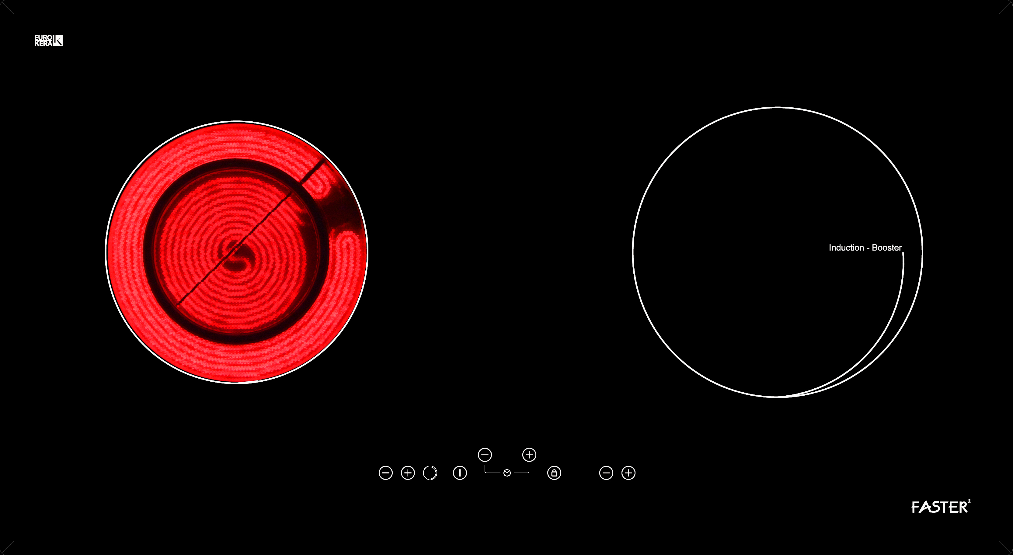 Lựa chọn mua bếp từ đạt chuẩn cho gia đình của bạn