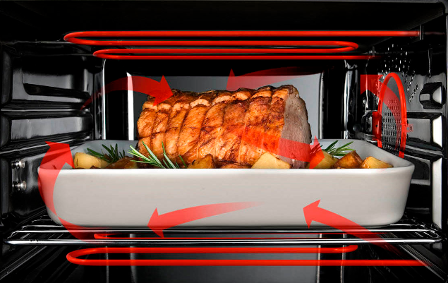 Một vài lưu ý sử dụng lò nướng đúng cách cho nhiều món nướng thơm ngon