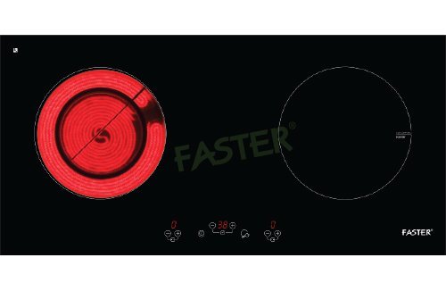 Bếp điện từ Châu Âu